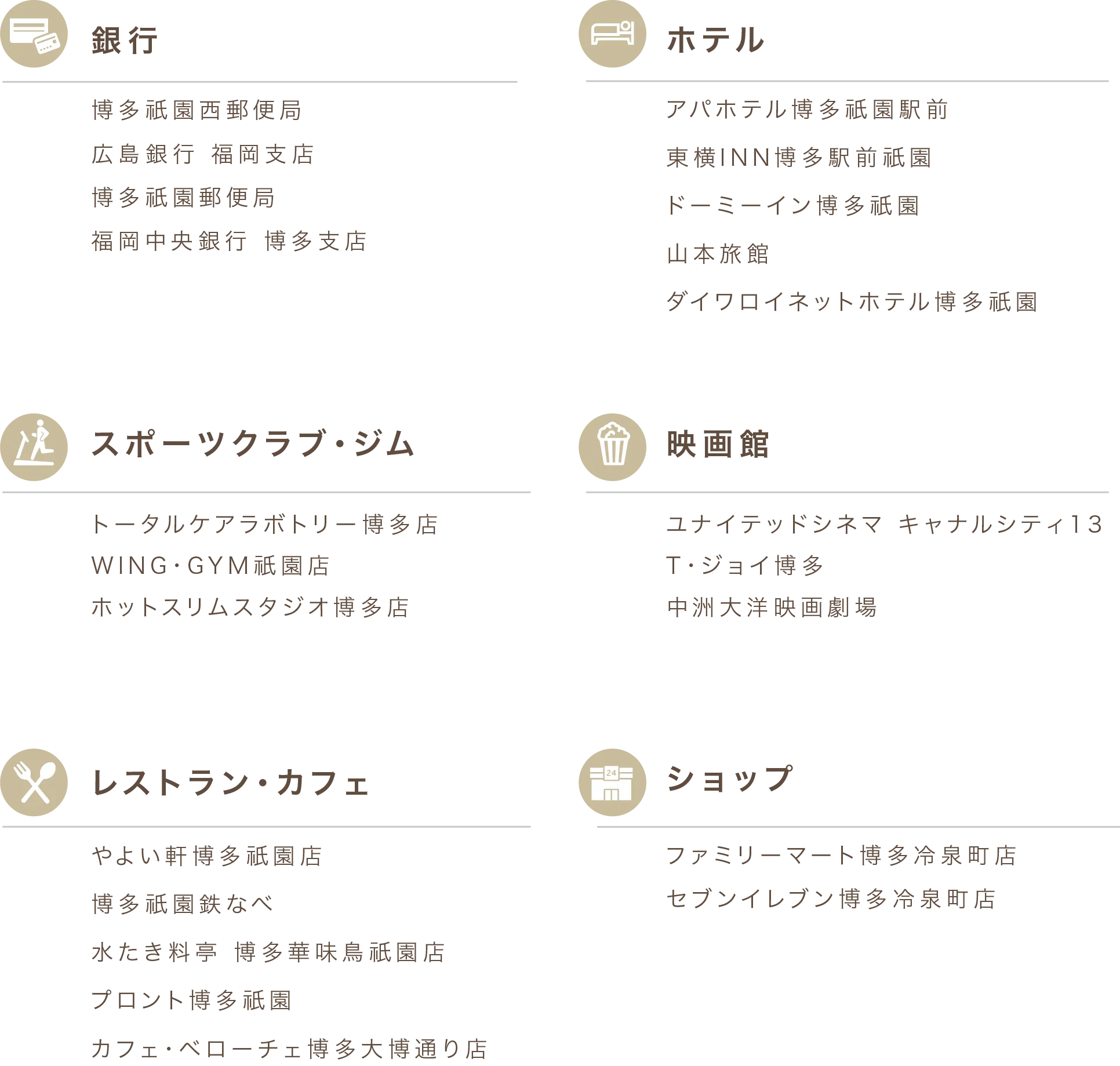 福岡でオフィス賃貸をお探しなら駅近のスタービル博多祇園。イメージ25