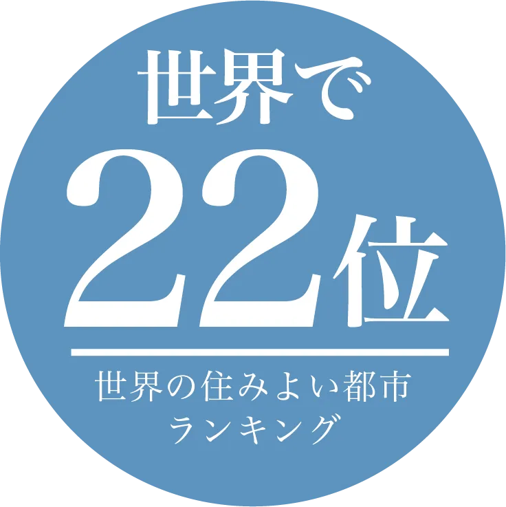 福岡でオフィス賃貸をお探しなら駅近のスタービル博多祇園。イメージ30